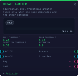 Debate Arbiter