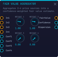 Fair Value Aggregator