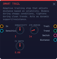 Smart Trail
